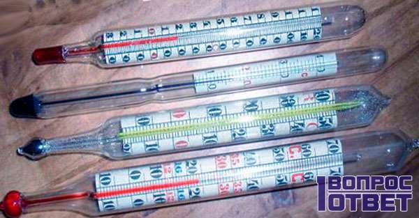 Термометр для браги наклейка (46 фото)