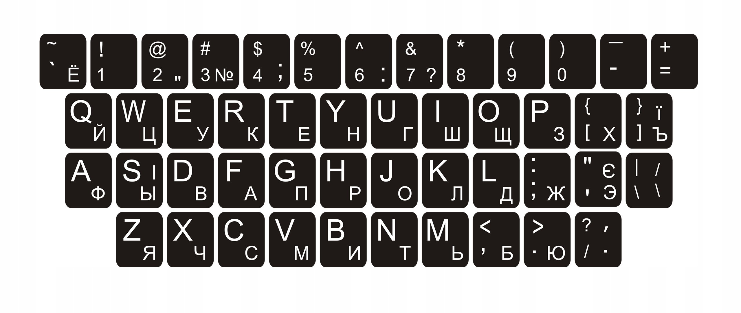 клавиатура компьютера раскладка русская фото