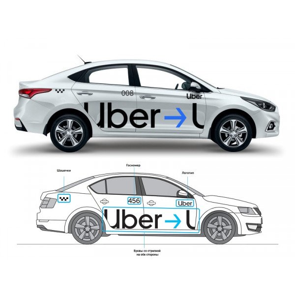 Uber такси наклейка