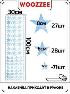 Наклейки животных на карту