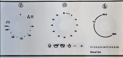 Наклейки для плиты на ручки