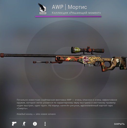 АВП неонуар поношенное