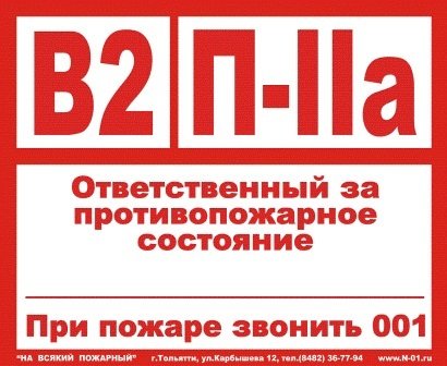 Категория помещений в2 по пожарной безопасности