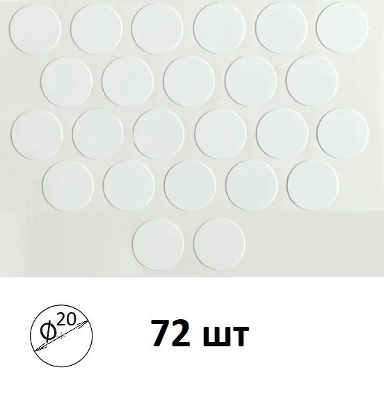 Наклейки для мебели круглые