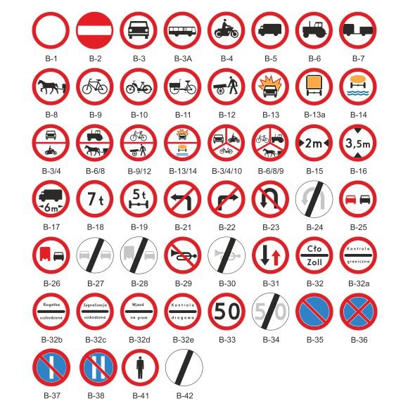 Стикеры дорожные знаки