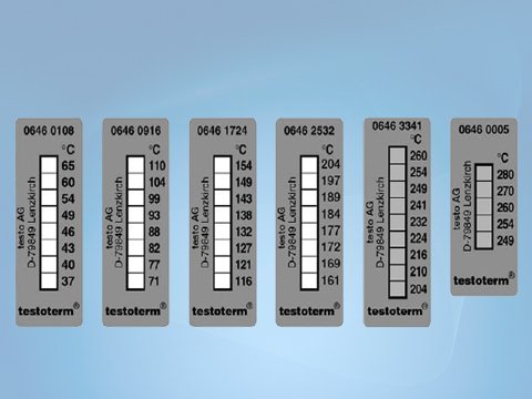 Цифровые термометры с выносным датчиком ds18b20