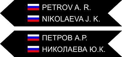 Наклейки с фамилией на авто