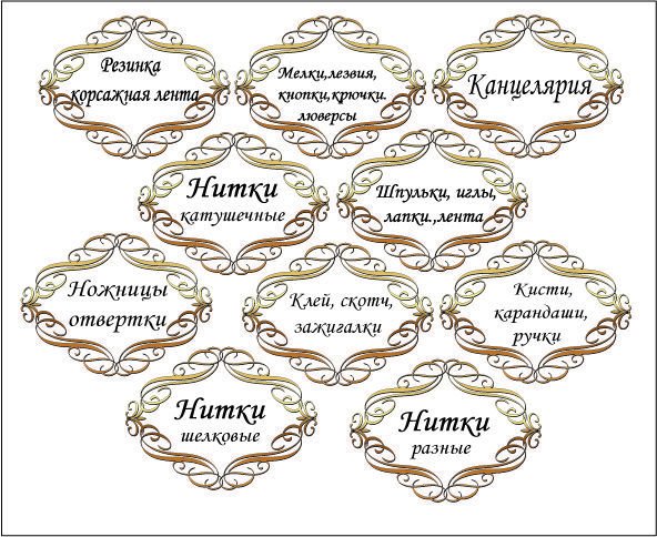 Наклейки для банок с крупами