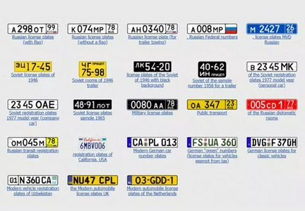 Номера на масштабную модель 1 36