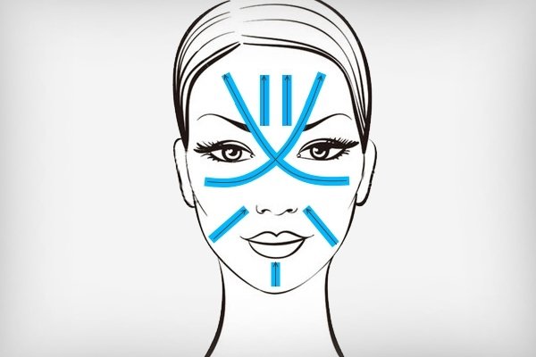 Тейпирование лица овал лица схема