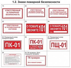 Щит пожарный наклейка (47 фото)