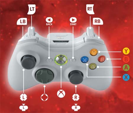 R2 на джойстике Xbox 360