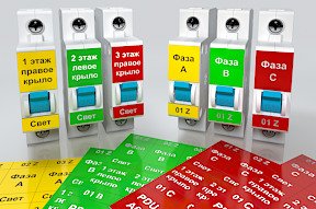 Автомат Калашникова АК-47