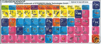 Наклейки shortcut Cubase