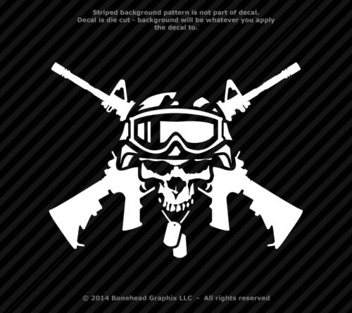 Череп с автоматами