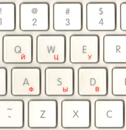 Adobe Premiere Pro Keyboard shortcuts