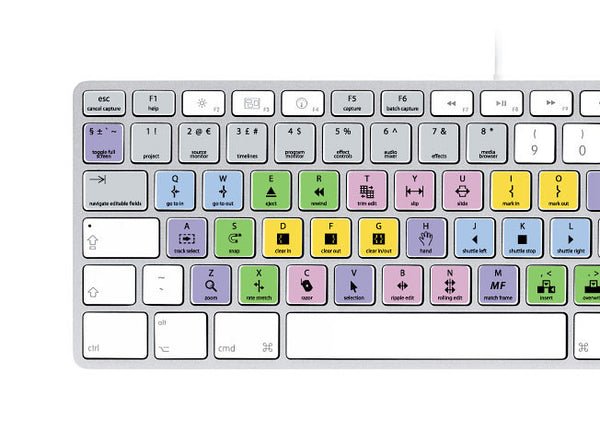 Казахский MACBOOK клавиатура