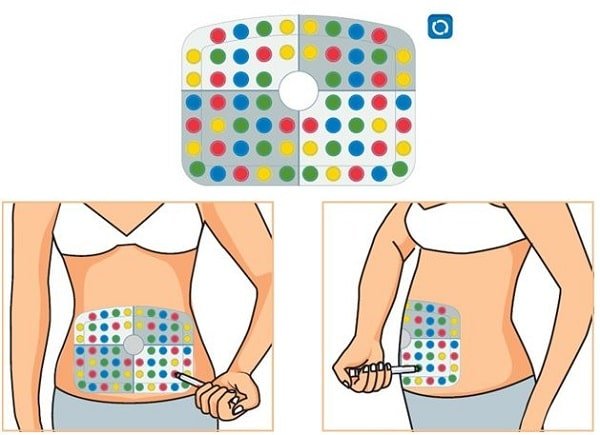 Упражнения для убирания жира с живота и боков