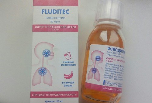 Горчичники и перцовый пластырь