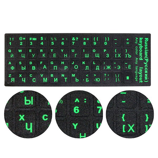 Клавиатура буквы