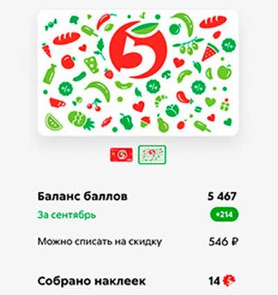 Карта Пятерочки