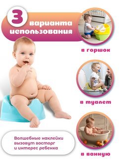 Термо наклейки для горшка