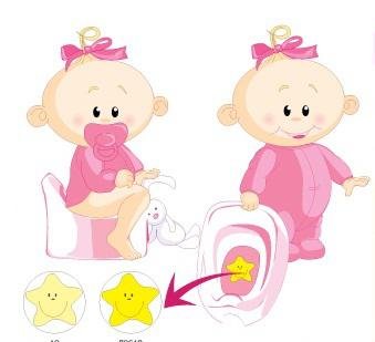 Гигиена туалета для детей