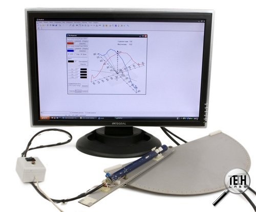 Мониторы интеграл Acer