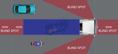 Наклейка слепая зона (48 фото)