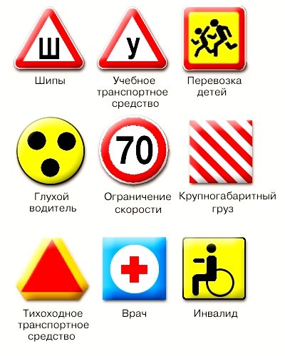 Знак инвалид за рулем