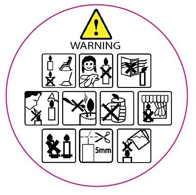 Значки безопасности для свечей