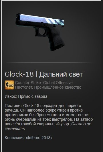 Глок Дальний свет в КС го