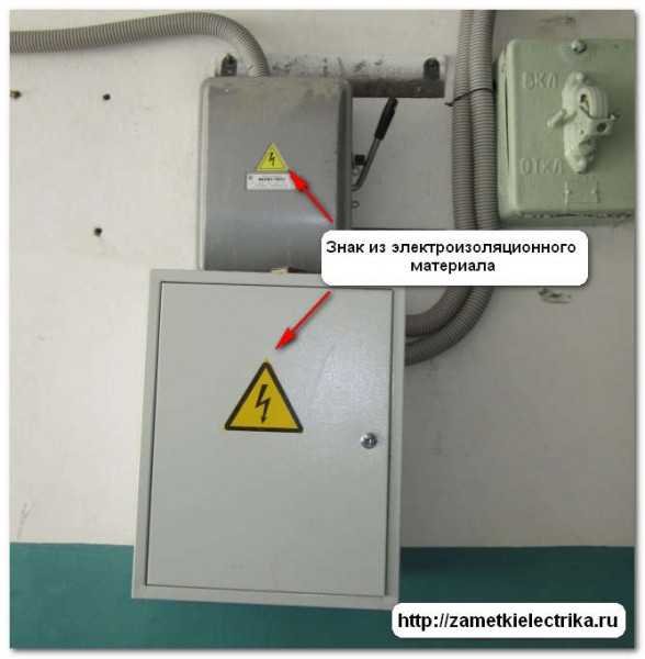 Категория пожарной опасности помещений электрощитовой