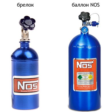 Баллон закиси азота nos-azot