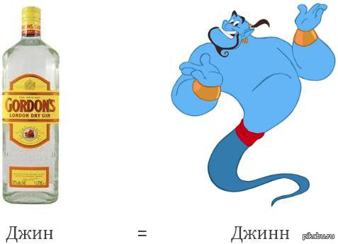 Джин этикетка