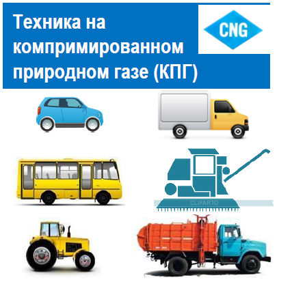 Метан моторное топливо