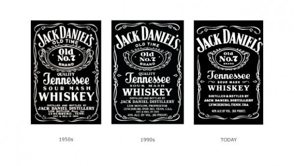 Наклейки на лицо стразы