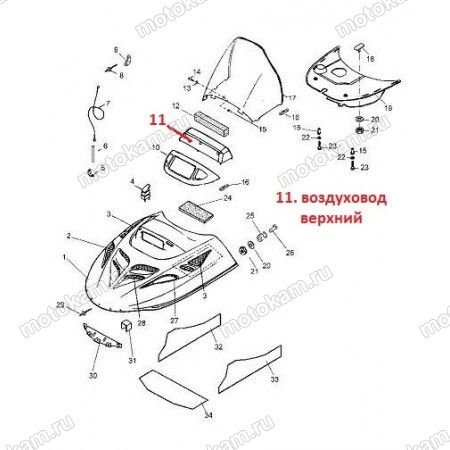 Габаритные Размеры снегохода Тайга 500