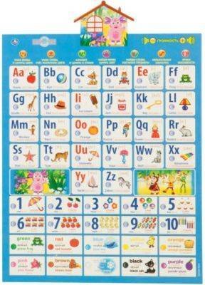 Говорящий плакат синий трактор