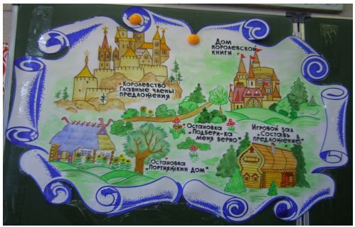 Сказочная Страна русского языка