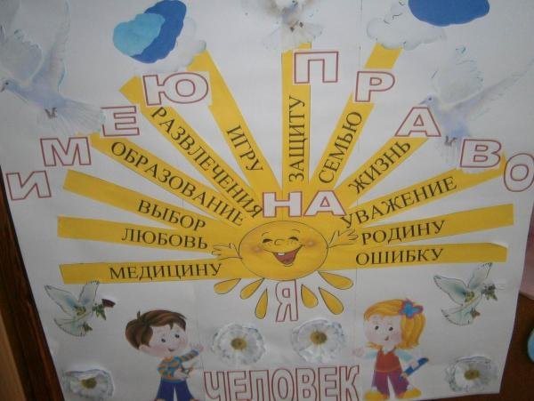 Плакат на тему прав человека