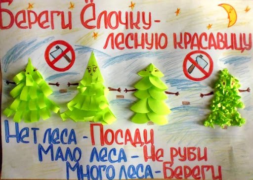 Акция берегите елочку в детском саду