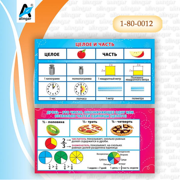 Карточки часть целое