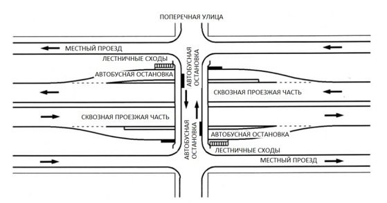 Плакат поперек улицы (42 фото)
