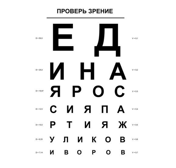 Цитаты про шизофрению