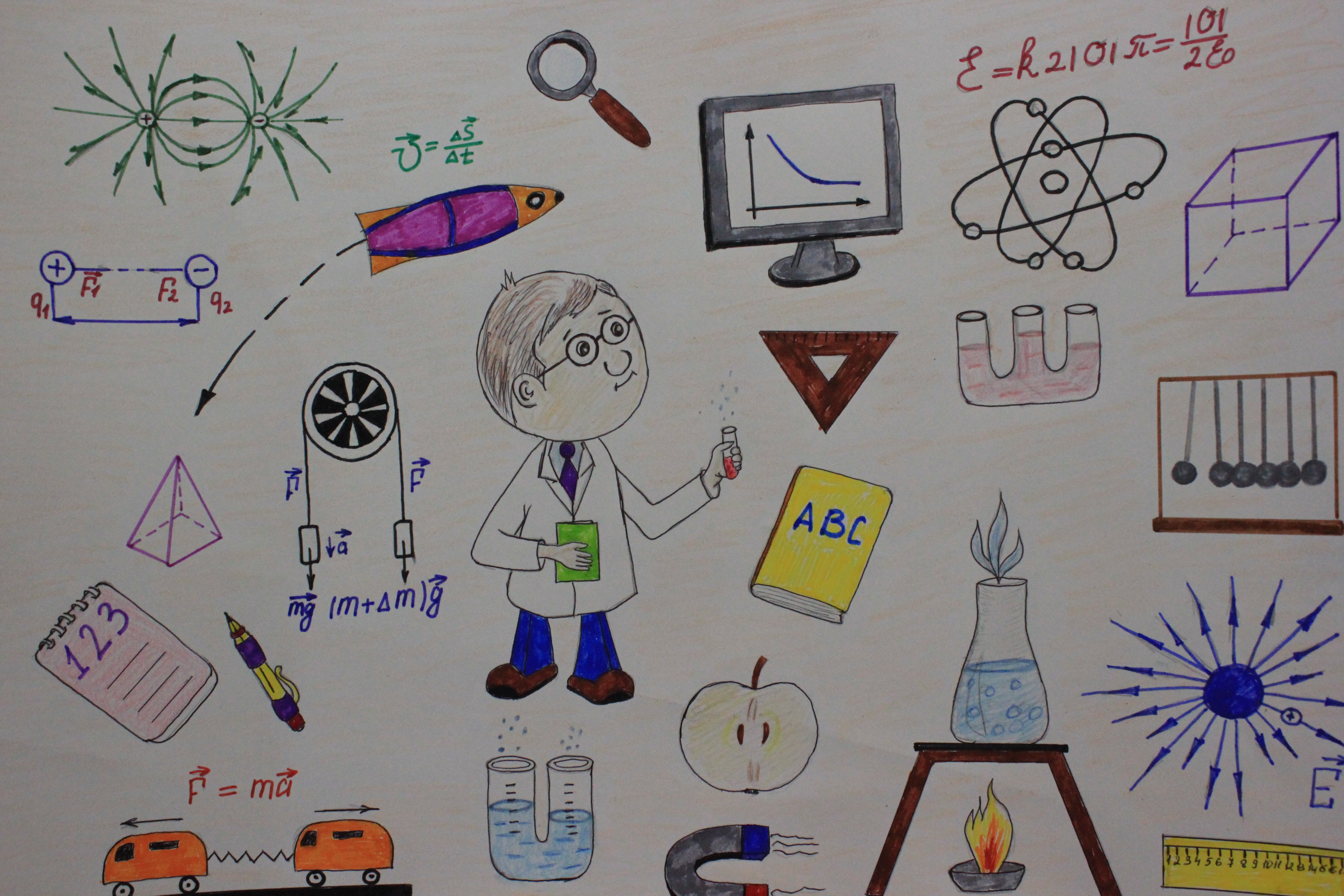 Рисунки по физике 10 класс. Рисунок на тему физика. Рисунки на тему химия. Физика вокруг нас рисунки. Плакат на тему химия.