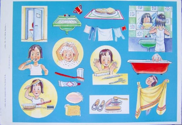 Плакат гигиена человека