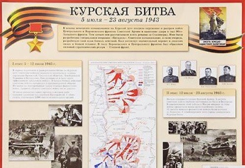 Боевой листок Курская битва