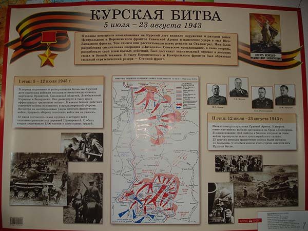 Берлинская операция плакат для вывески