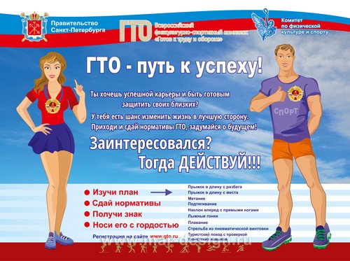 Агитационный плакат ГТО